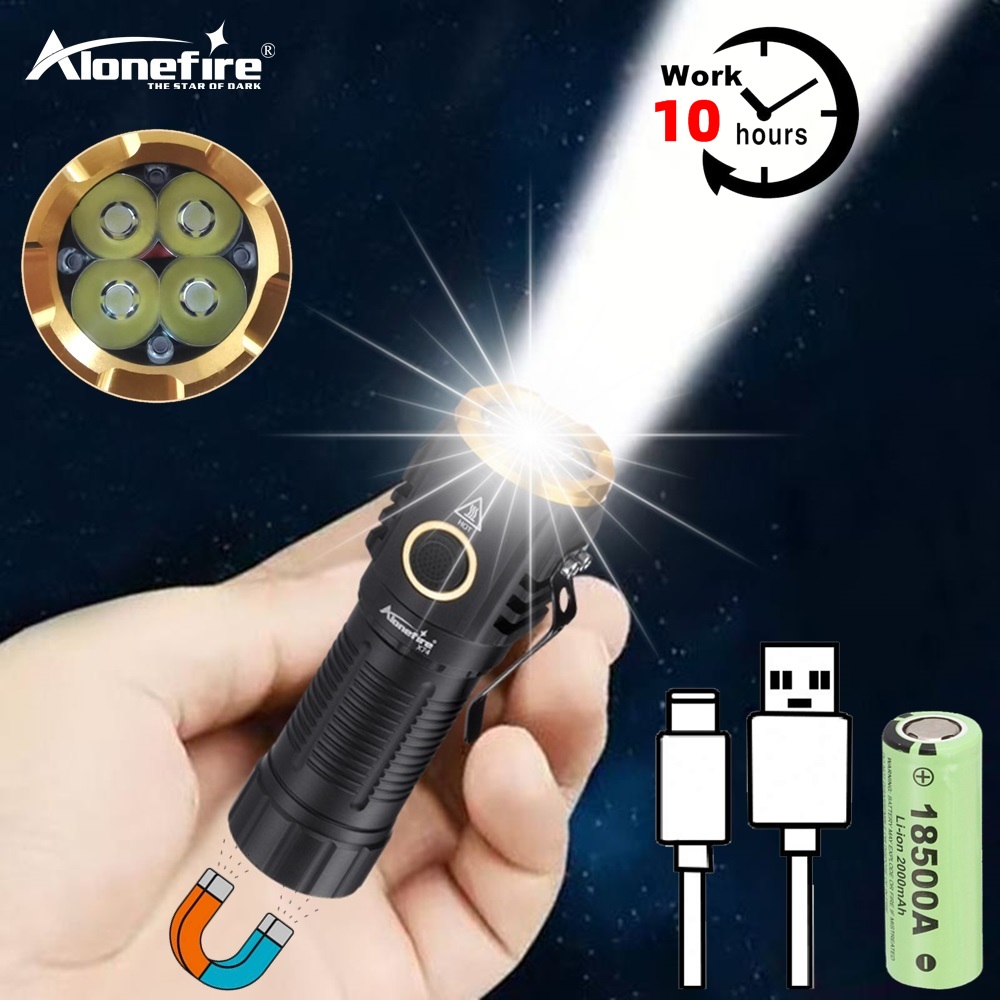 Street Fashion Blog - Mini LED Flashlight 8000LM Super Bright