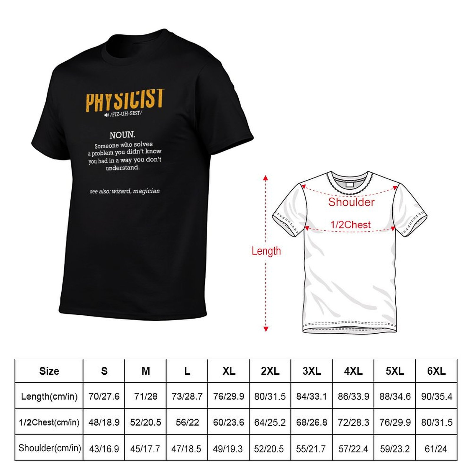 Physicist Definition Science S - Street Fashion Definition ulasan dan harga