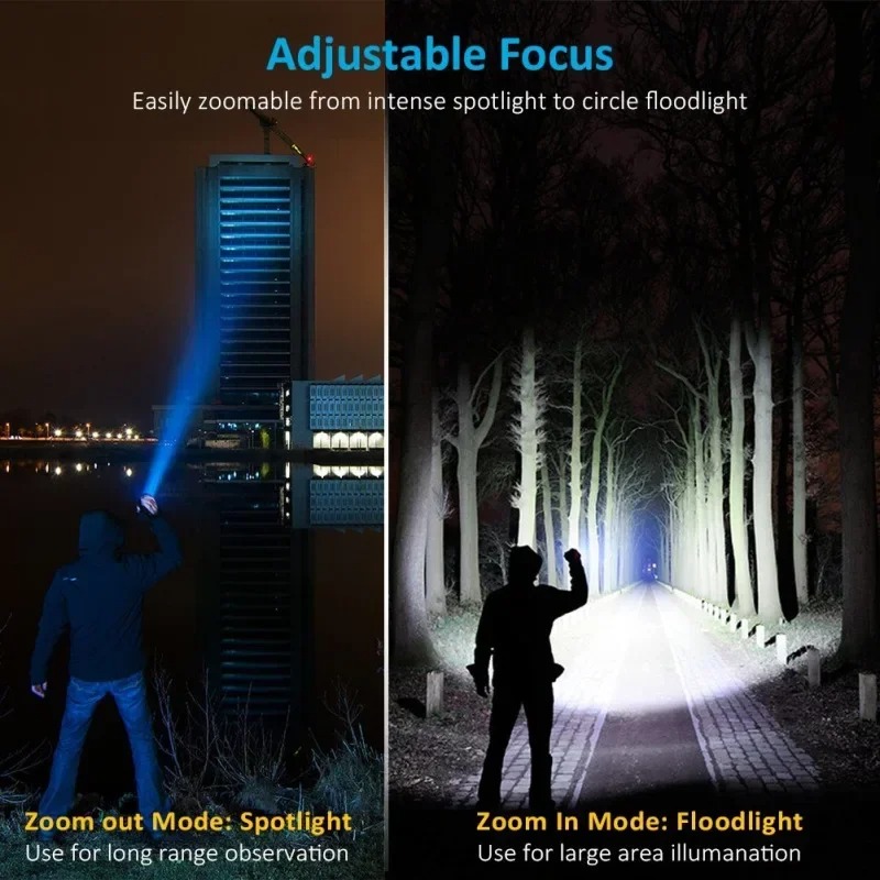 Rechargeable T6 Handheld Flash - Street Fashion Blog ulasan dan harga