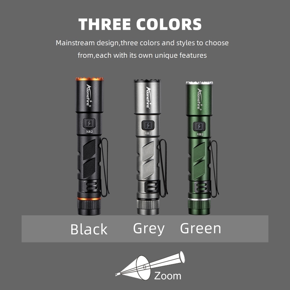 Zoom Mini EDC High Bright LED  - Street Fashion Blog ulasan dan harga