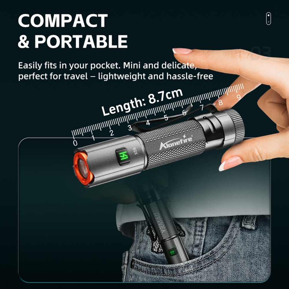 Mini EDC High Power Pen Flashl - Street Fashion Blog ulasan dan harga