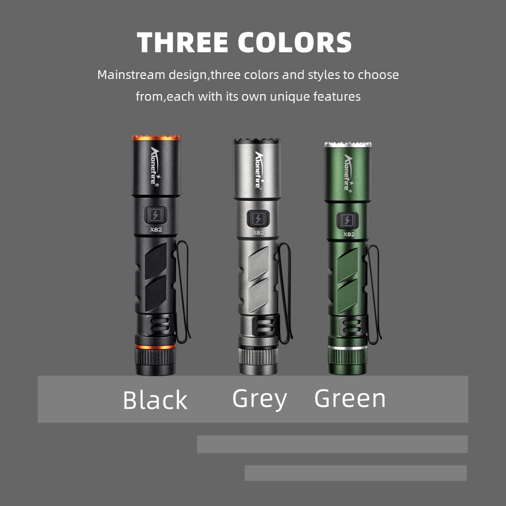 Mini EDC Flashlight USB Rechar - Street Fashion Blog ulasan dan harga