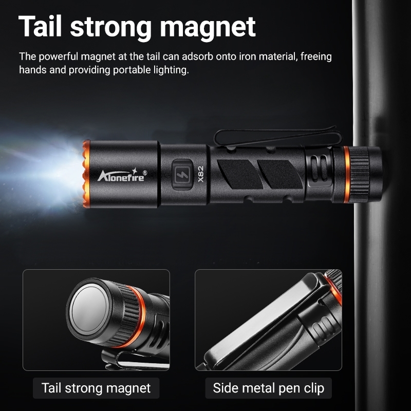 Mini EDC Flashlight USB Rechar - Street Fashion Blog ulasan dan harga