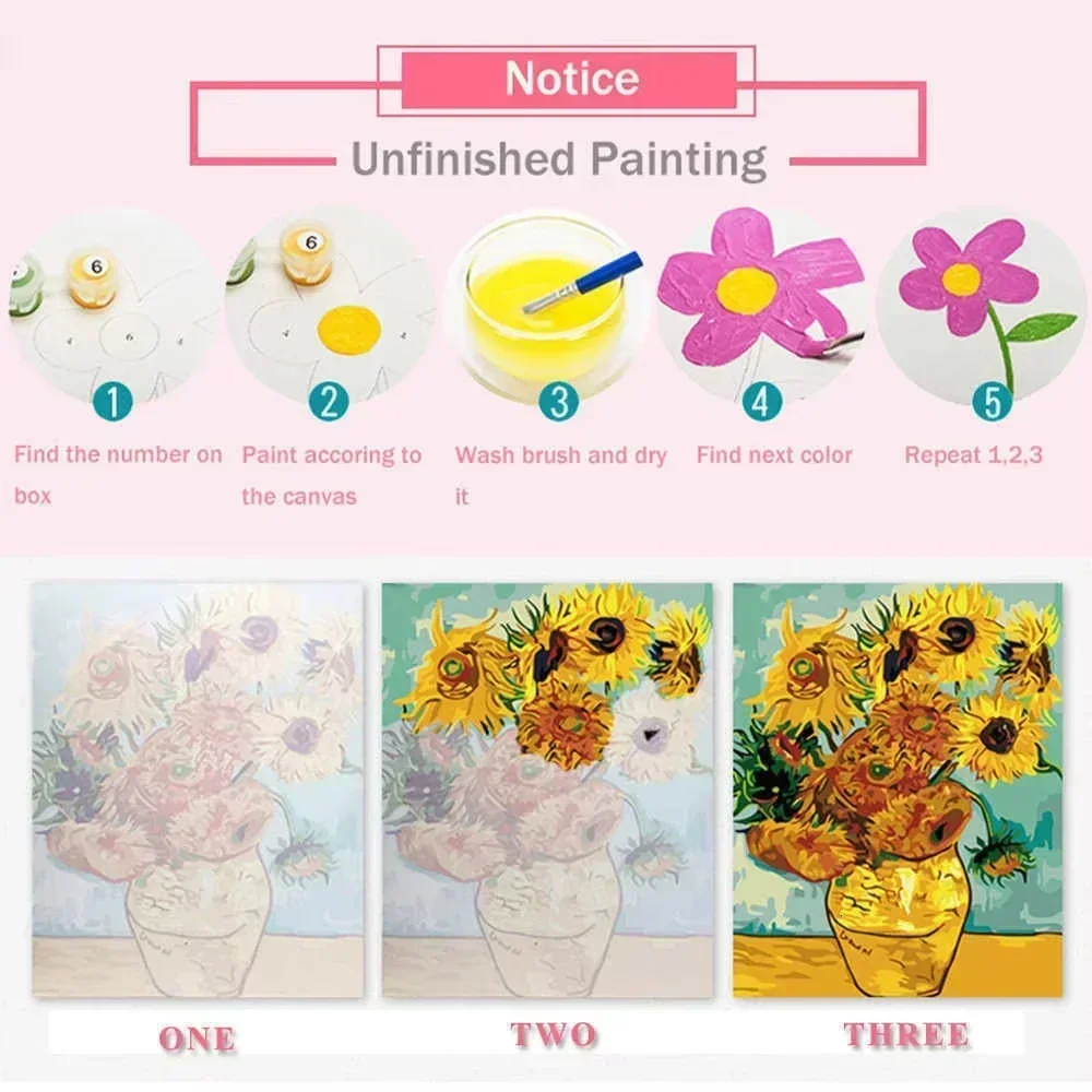 Diy Paint By Number Kits Adult - Street Fashion Blog ulasan dan harga