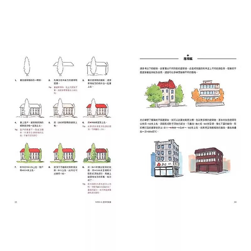 Learn To Draw Street Scenes in - Street Fashion Blog ulasan dan harga