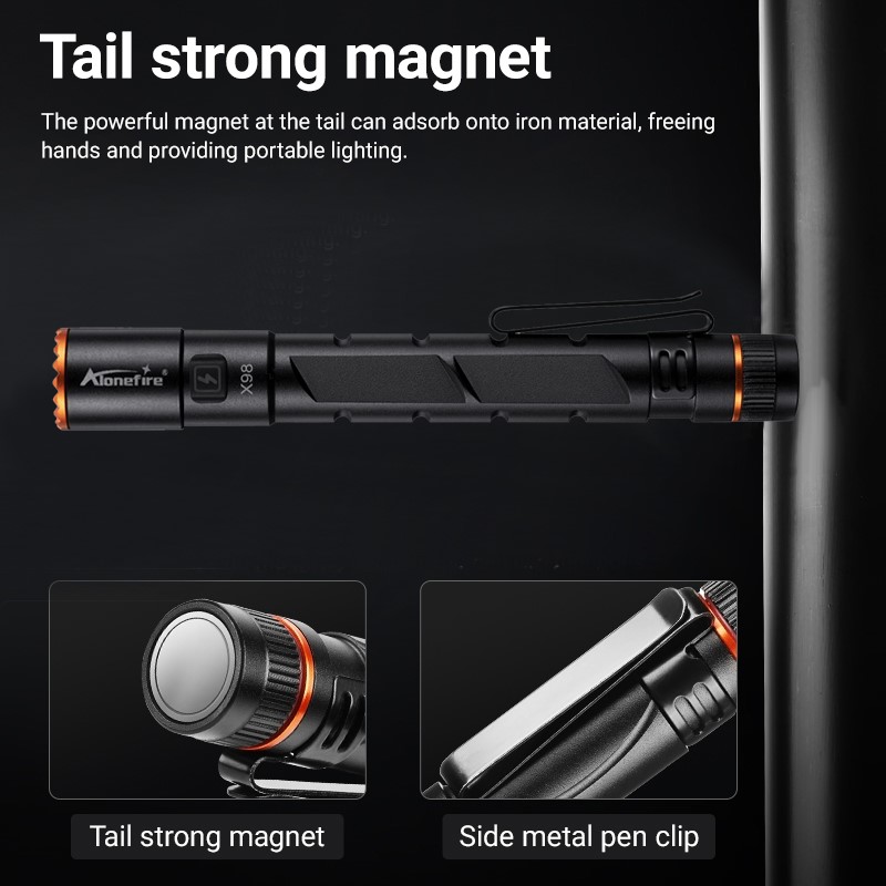Alonefire Zoom Mini EDC Pen Li - Street Fashion Blog ulasan dan harga