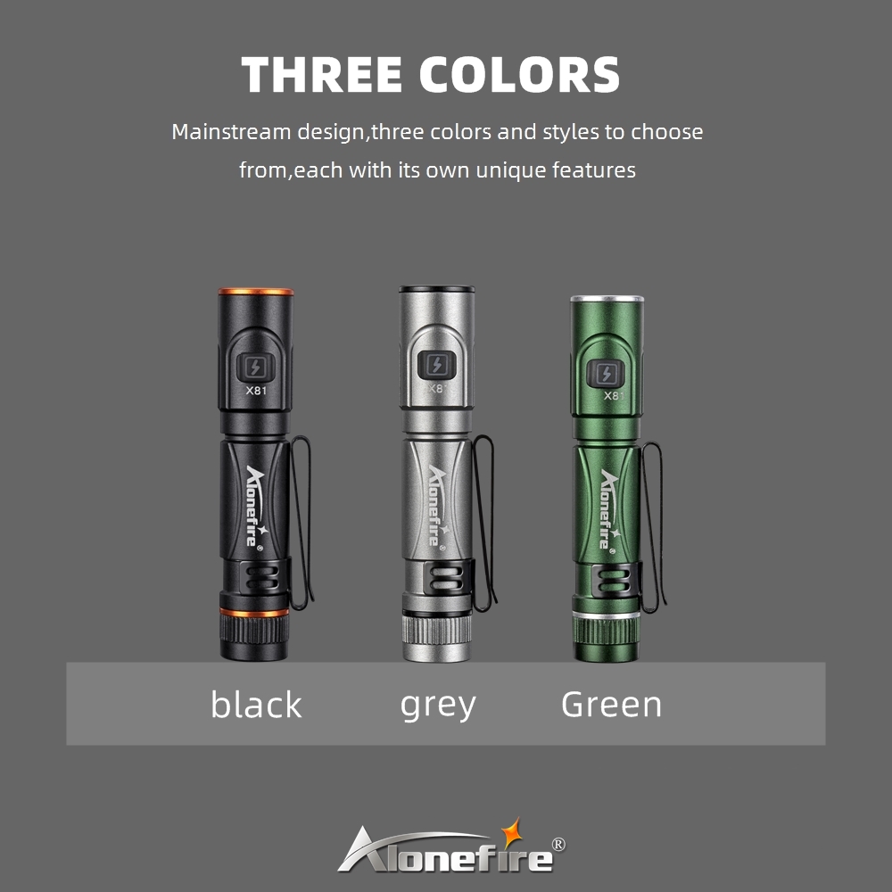 EDC Mini High Bright Pen Flash - Street Fashion Blog ulasan dan harga